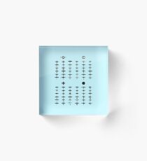 How To Identify Warplanes Acrylic Block
