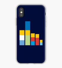 Simpsons on the Block iPhone Case