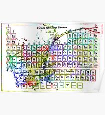 Colorful Periodic Table Of The Elements with liquid splatters. Poster