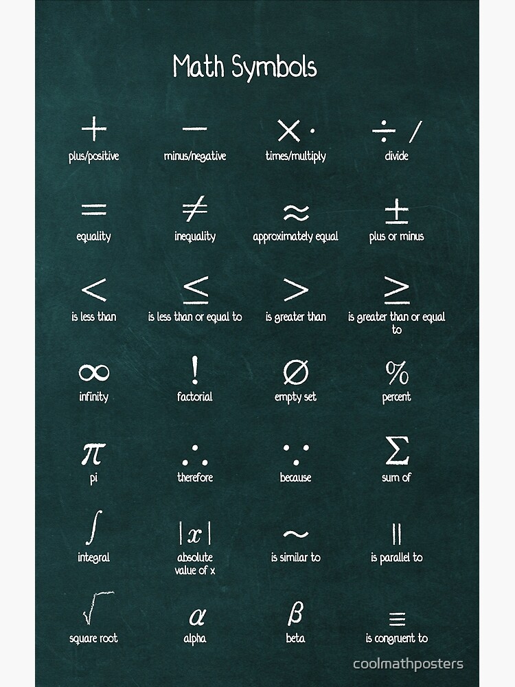 Mathematical Symbols