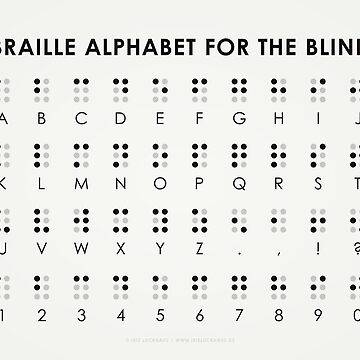 Sticker Braille alphabet 