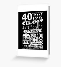 Lustiges 40. Geburtstags-vierzigjähriges Zeichen-Gag-Geschenk Grußkarte
