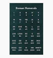 Lámina fotográfica Números romanos
