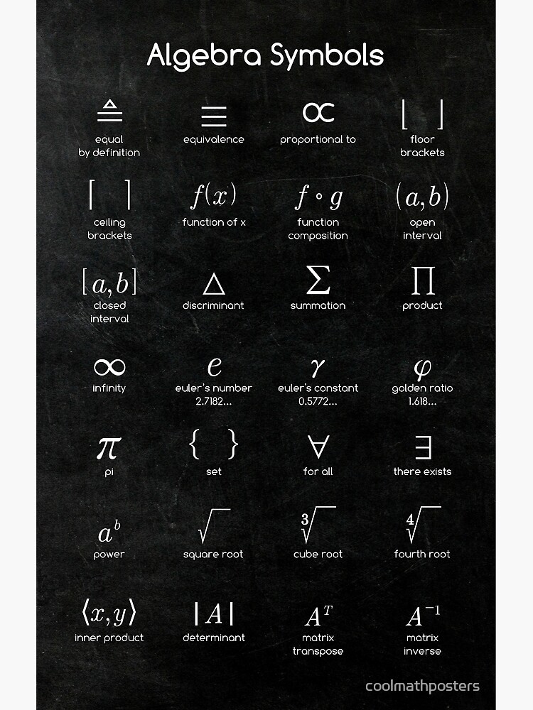 algebra-symbols-poster-by-coolmathposters-redbubble