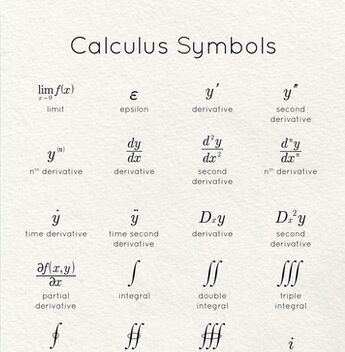 sign chart calculus limits