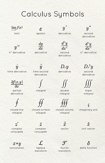 meanings of calculus symbols