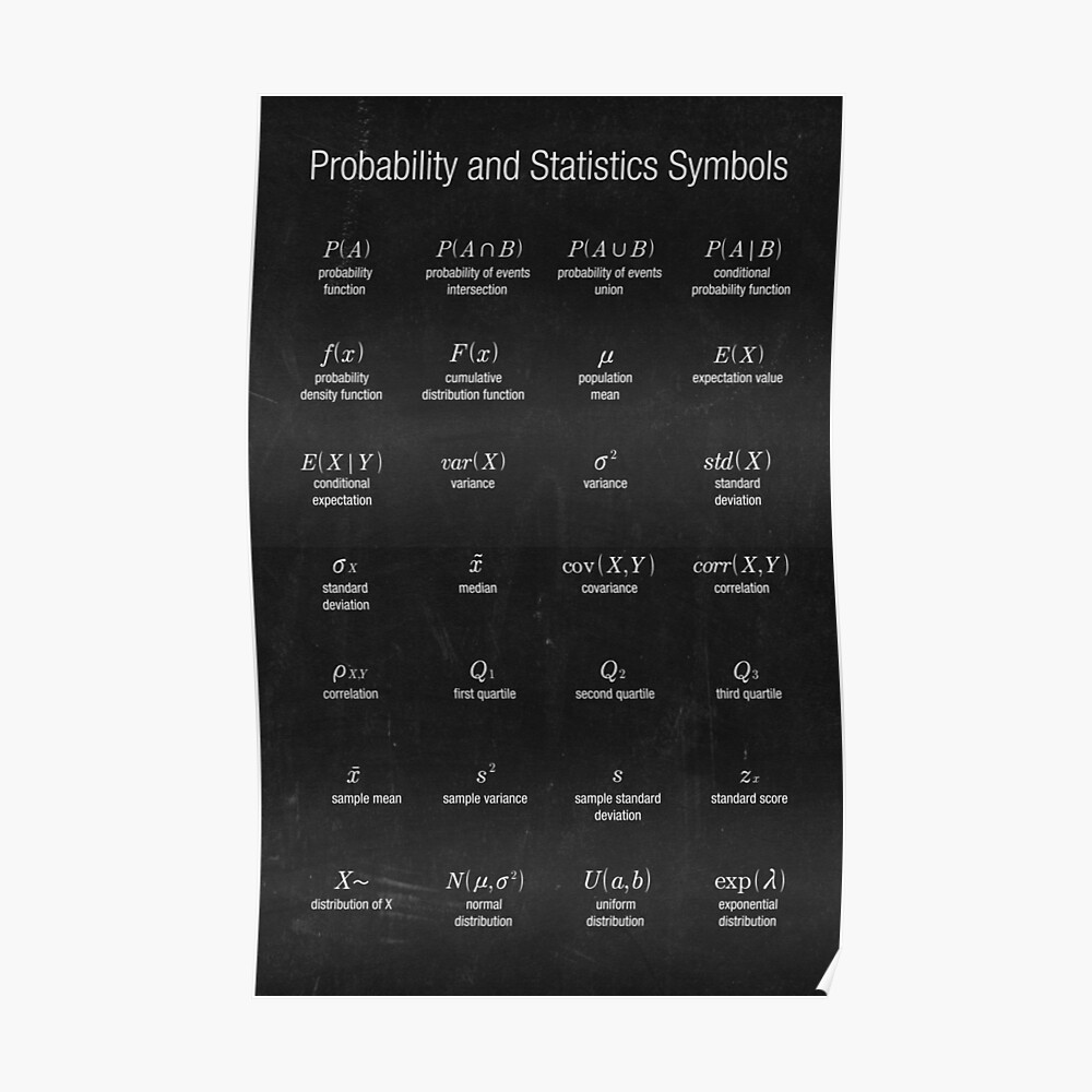 Probability Notation Symbols