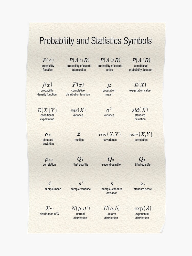Statistics Symbols Chart