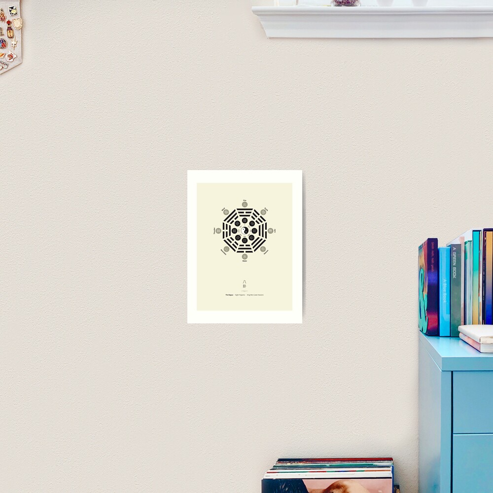 Bagua Poster With Eight Trigrams Art Print