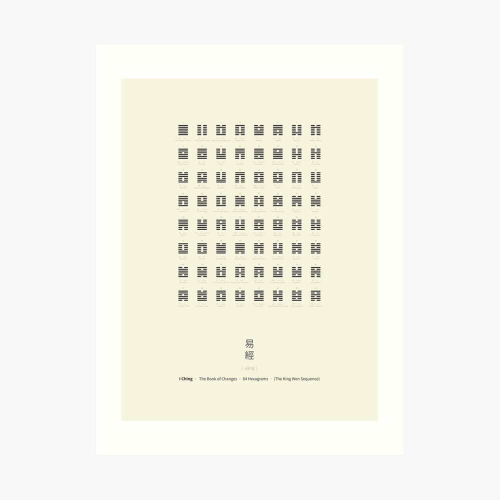 I Ching Chart With 64 Hexagrams (King Wen sequence) Art Print