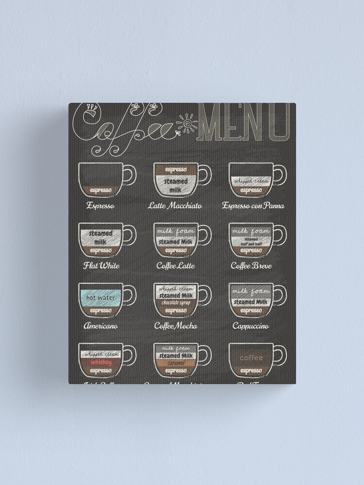 Alternate view of Coffee Shop Menu Canvas Print