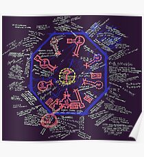 LOST Swan Station Blast Door Map Poster
