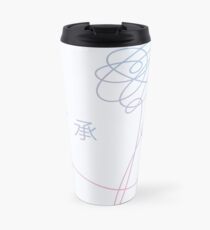 BTS liebe dich selbst Album Cover Thermobecher