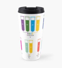 Taza de viaje Colores de Iones Acuosos de Metal de Transición