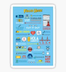 Fuller House Quotes Sticker