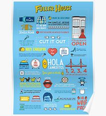Fuller House Quotes Poster