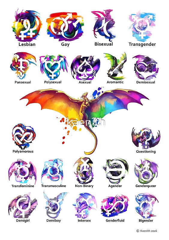 Pride Dragons Version Two Posters By Kaenith Redbubble