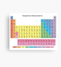 Russian Periodic Table - Periodicheskaya Tablitsa Elementov Canvas Print