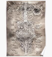 The Abyss Poster