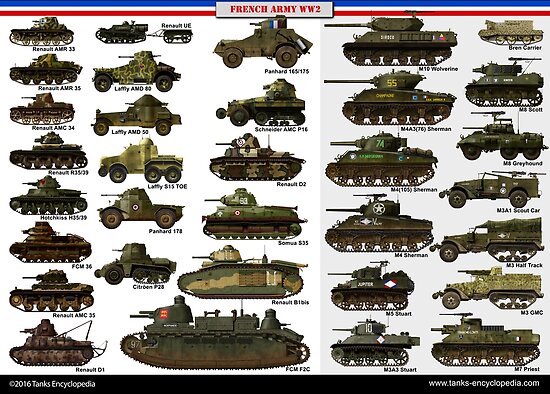 all tanks used in the us military today