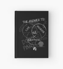 the answer is... Hardcover Journal