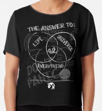 the answer is... Chiffon Top