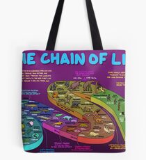 Die Lebenskette - Ihre evolutionäre Geschichte Tote Bag