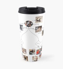 Doggo chart Travel Mug