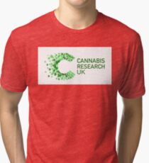 Cannabis Research uk Tri-blend T-Shirt