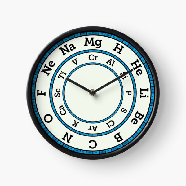 Periodic Table Clocks Redbubble