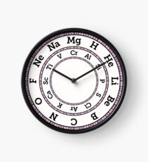 Chemical Elements Clock – Pink Clock