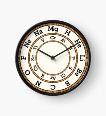 Chemical Elements Clock – Orange Clock