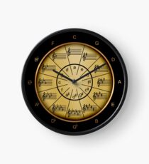 Timely Circle of Fifths Clock
