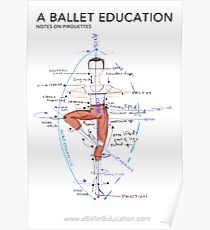 Notes on Pirouettes by A Ballet Education Poster