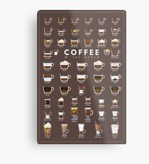 Coffe Chart Metal Print