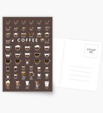 Coffe Diagramm Postkarten