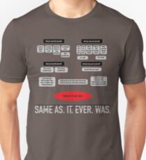 Same As It Ever Was Unisex T-Shirt