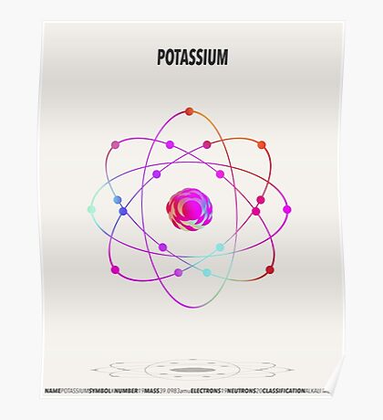 si and potassium element