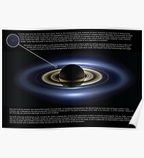 Pale Blue Dot Poster