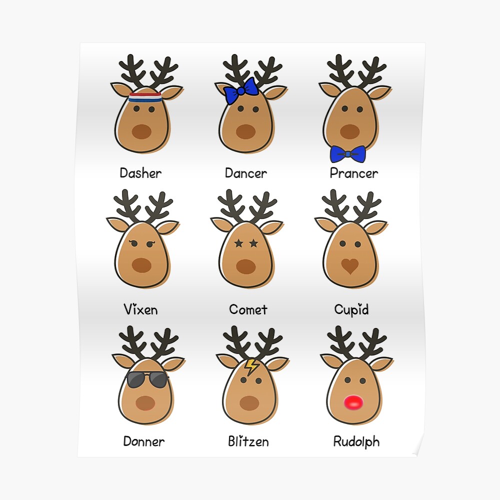 "Rudolph the red nose reindeer fun Emoji Christmas print" Poster by SafariTees Redbubble