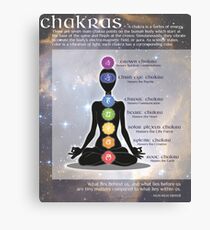 Chakras Meditation Art with Information & Quote Canvas Print