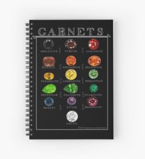 Garnets! Collection Spiral Notebook