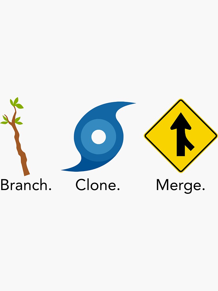 git clone command with branch name