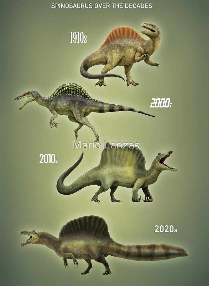 spinosaurus over the years