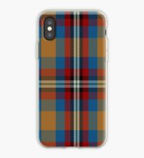 00442 Ball Tartan iPhone Case