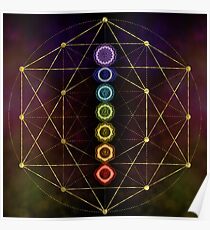 Colorful Glowing Chakras Poster