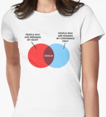 Cecilia Venn Diagram Women's Fitted T-Shirt