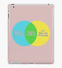 Justin McElroy's Venn Diagram iPad Case/Skin