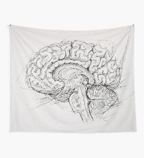 Brain Wall Tapestry