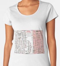 WW2 aircrafts Women's Premium T-Shirt